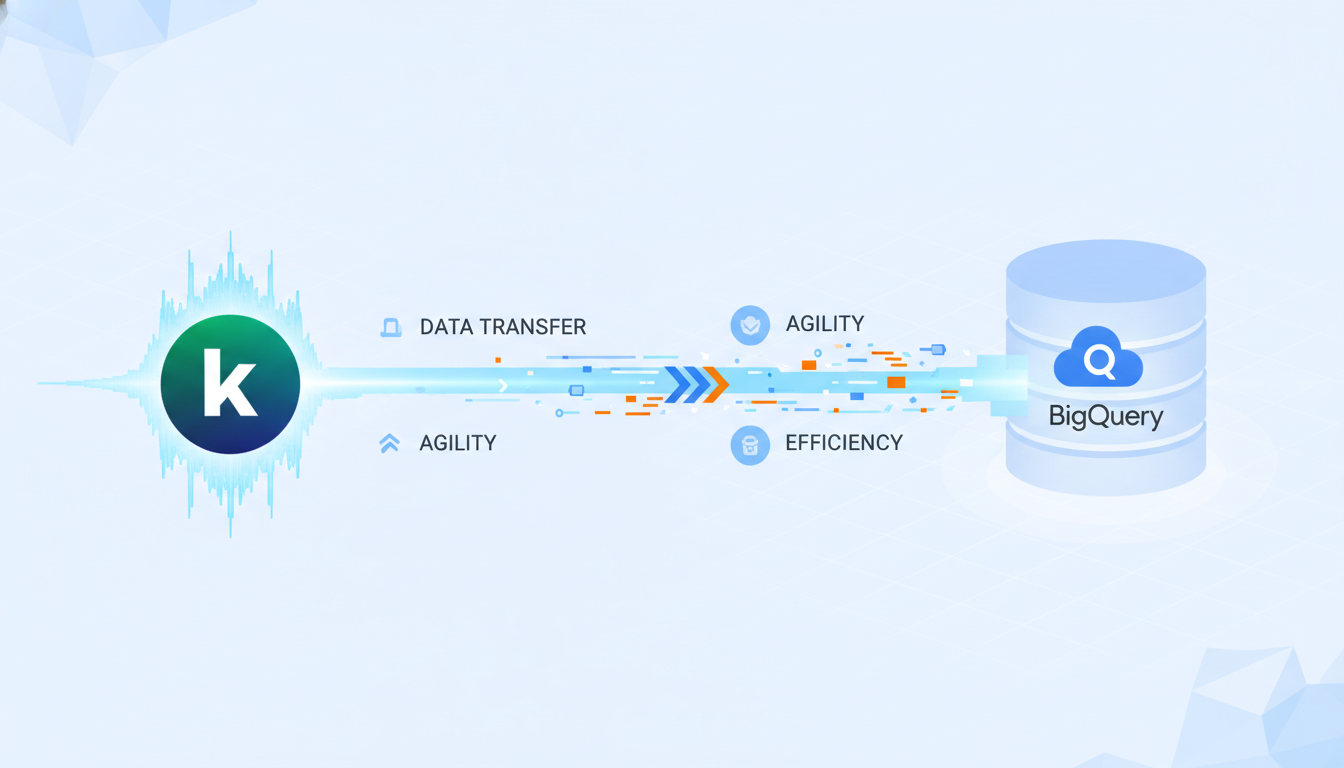 BigQuery agiliza transferência de dados da Klaviyo