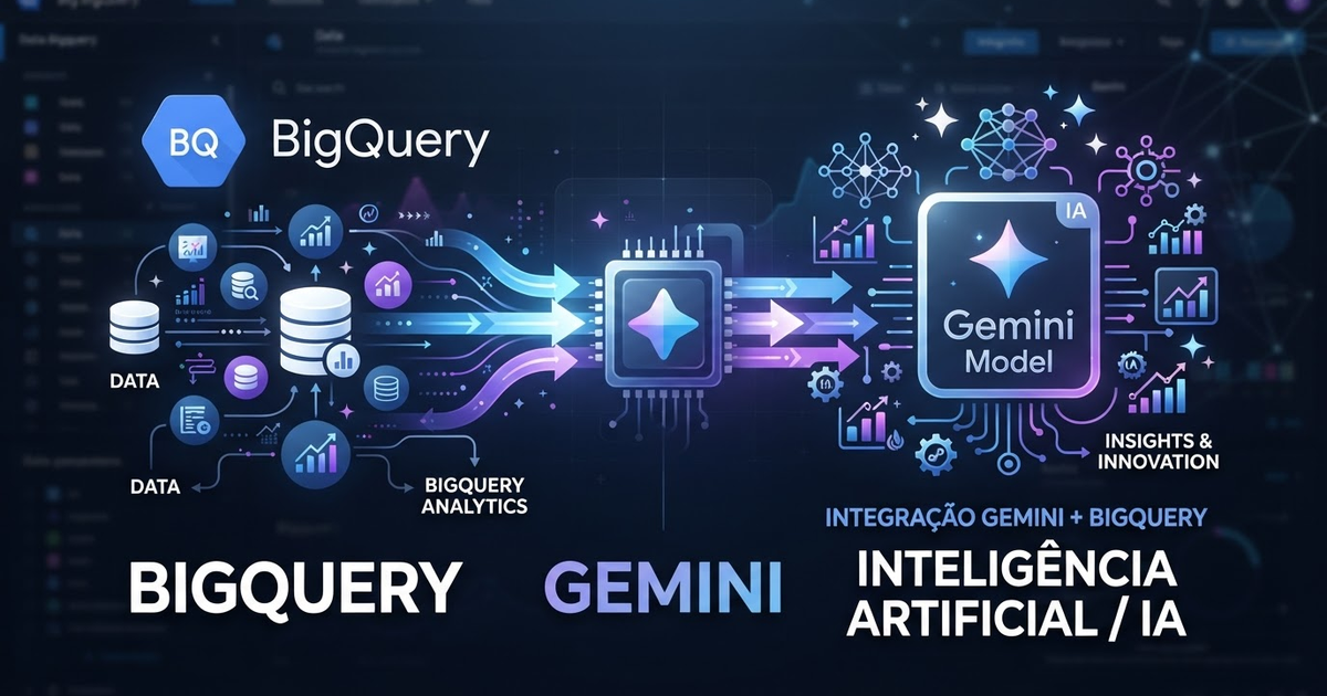 BigQuery Aprimora IA com Novo Modelo Gemini