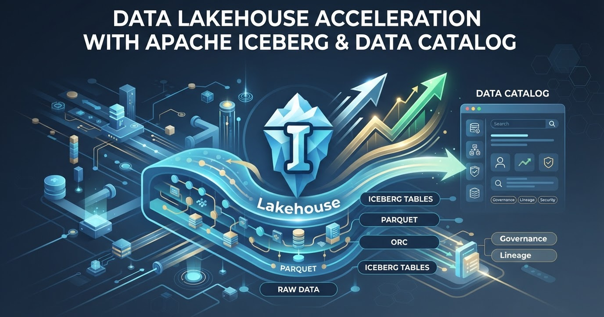 Lakehouse com Apache Iceberg: Spanner acelera catálogos
