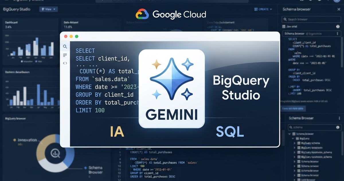 Gemini no BigQuery Studio: IA para suas queries SQL