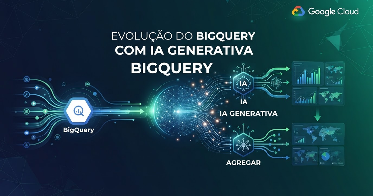 BigQuery Evolui: IA Generativa e Funções AI.AGG em GA